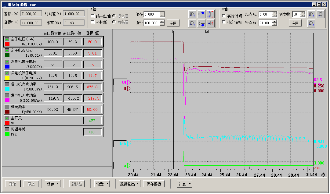 網(wǎng)站-甩負(fù)荷.png