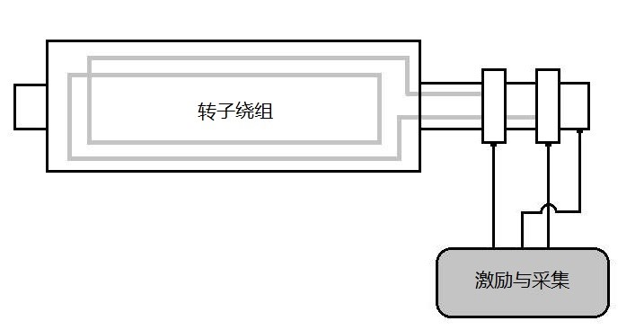 繞組圖片.jpg